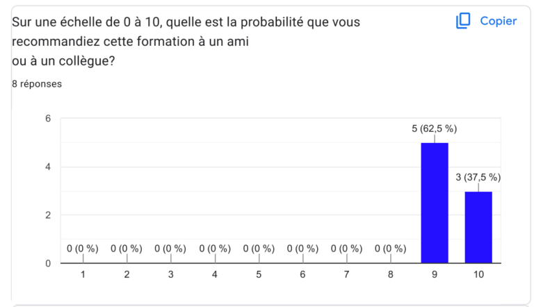 recommandation de la formation