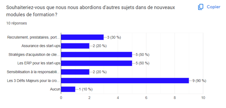 autres sujets dans autres formations